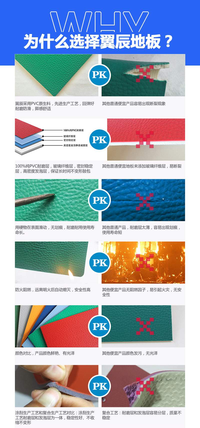 翼辰PVC地板優(yōu)勢(shì) 翼辰PVC地板優(yōu)勢(shì)